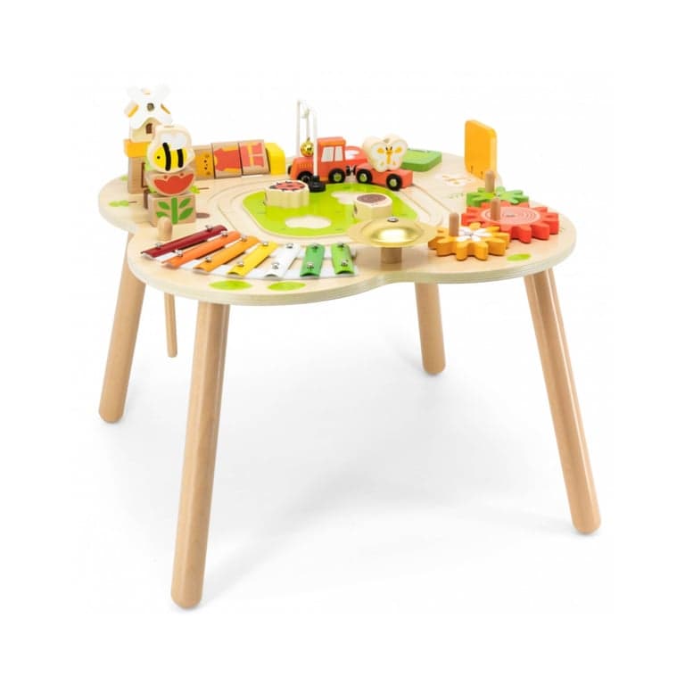 PolarB Table d'Activité 3