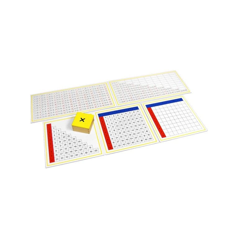 Kid Advance Montessori Multiplication Working Charts