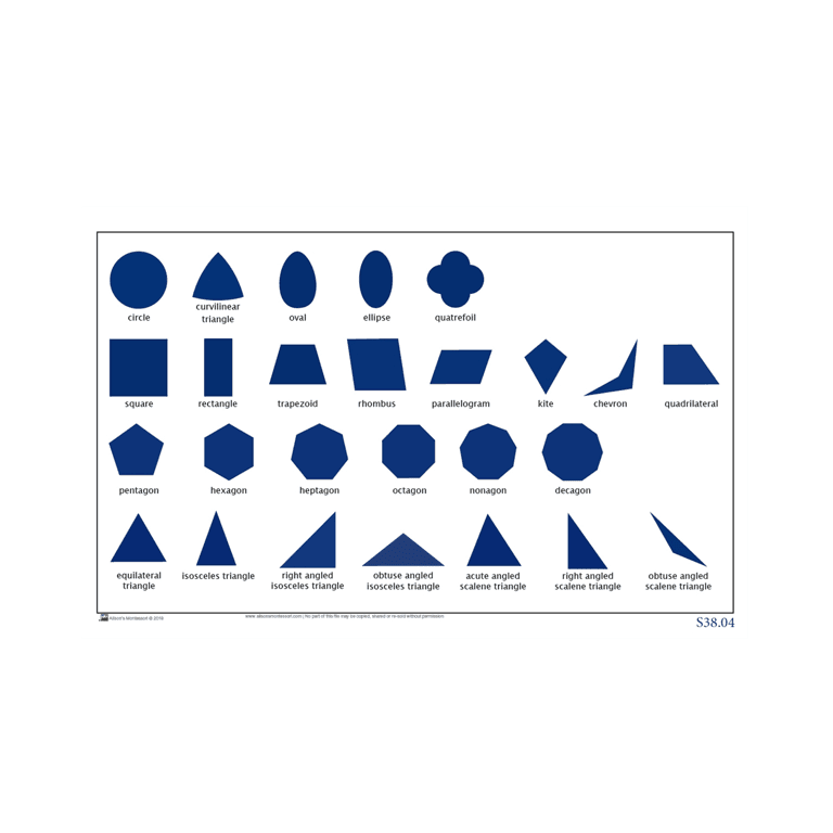 Alison's Montessori Geometric Cabinet Control Chart Laminated