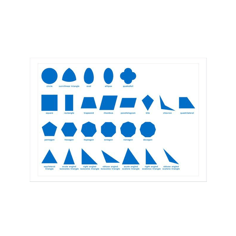 Montessori Outlet Geometric Cabinet Control Chart