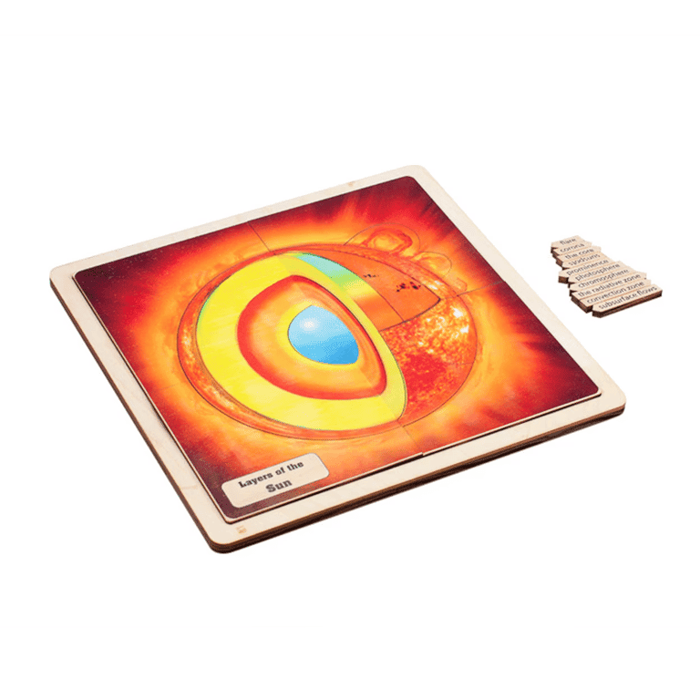 Alison's Montessori Layers of the Sun Puzzle